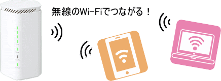 Wi-Fiで接続イメージ