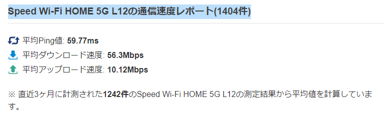 WiMAX+5G Speed Wi-Fi HOME 5G L12速度平均